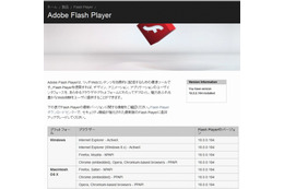 Flash Playerバージョン確認ページ