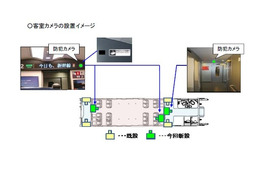 さらなるセキュリティの向上を目指し新幹線の客室内やデッキ通路部にも防犯カメラを増設(JR東海、JR西日本) 画像