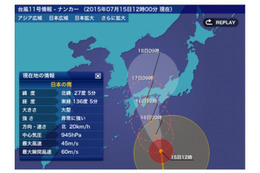 (2015年7月15日) 台風11号、17日未明から早朝に四国付近に上陸する見込み(ウェザーニューズ) 画像