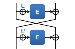 暗号化と認証を両立する認証暗号技術「OTR」を開発、小型センサや機器への実装性を向上(NEC) 画像