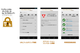 Android向けセキュリティサービスにペアレンタルコントロール機能を追加（NTT Com） 画像