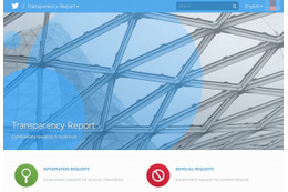 Twitter「Transparency Report」ページ
