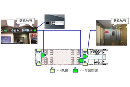 新幹線の客室カメラの設置イメージ。今後は常時録画を行うことで犯罪抑止効果を高めていく（画像はプレスリリースより）