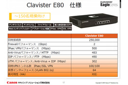「Clavister E80」の概要