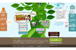 「NHKいじめを考えるキャンペーン」サイトトップページ