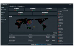 外部公開サーバへの攻撃をリアルタイムに可視化(サイバーセキュリティクラウド) 画像