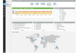 RiskIQ「Enterprise　Digital Footprint」の管理画面