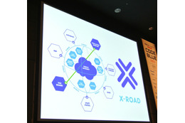 エストニアの電子国家サービスの個人情報流通基盤「X-ROAD」概念図