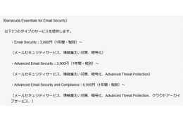 「Barracuda Essentials for Email Security」のタイプと価格