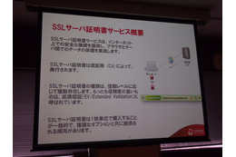 従来のSSLサーバ証明書の概要