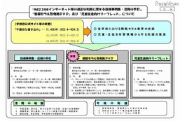 学校裏サイトの監視結果をもとにした指導事例集を配布（東京都教育委員会） 画像
