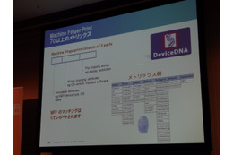 「Device DNA」の構成要素である「Machine Finger Print（MFP）」はOSの種類、画面の解像度、CPUの種類等々をメトリックスとして記録する