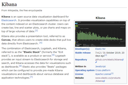 Kibana（en.wikipedia.org）