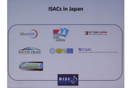日本の各分野のISAC