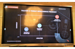 3つのエディションで構成されるCrowdStrike Falcon X