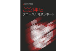 「2021年版 CROWDSTRIKE グローバル脅威レポート」