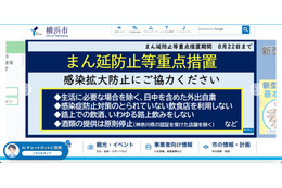 横浜市、165名の新型コロナ患者の氏名 感染経路 集団名等 疫学情報を28のマスコミにFAX送信 画像