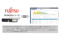 国産UTMとLogStareで海外製品に頼らないセキュリティ運用、IPCOM EX2シリーズのログ活用 画像