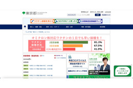 送信取消機能によるメール自動送信でTO欄記載のアドレス105件が4回行き交う 画像