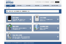 BYODの管理ページ
