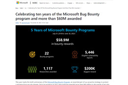 Microsoft バグ報奨金プログラム 10 周年 バグバウンティは安全性を高めているか？ 画像