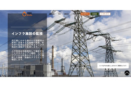 クラウド型データ管理システム「ハイクワークス」のユーザー情報に第三者がアクセス可能な状態に 画像