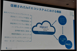 ライフサイクル通じ IoT デバイス保護「DigiCert Device Trust Manager」 画像