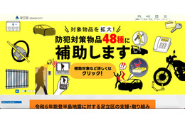 非常用避難通路に放置 ～ 個人情報記載書類 16,000 枚が入った文書保存箱 画像