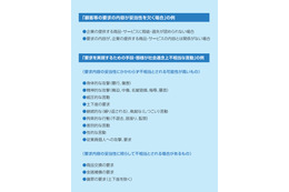 NTTグループ、厚労省マニュアルをベースにカスハラ対応方針発表 画像