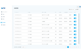 「S4」アップデート、脆弱性診断実績の管理が可能に 画像