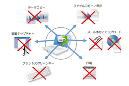 持ち込みPCやスマホから共有フォルダへのアクセス防止、情報漏えい対策ソフト「コプリガード Ver.7.0」発売 画像