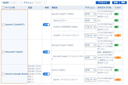 「i-FILTER」シリーズ 生成 AI ブロック機能強化 画像