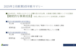 事業停止および労務費増加で経常利益減、復旧せずゼロから構築 ～ ランサムウェア被害 株式会社関通 3Q 決算説明資料 画像