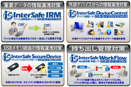 「InterSafe ILP」を構成する4つのソフト。今回、これにセキュリティPDF作成ソフトが新たに加わった