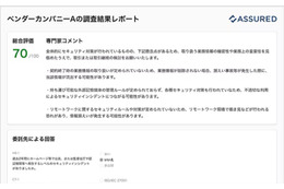 取引先企業をスコアリング「Assured企業評価」 画像