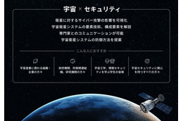 GMOサイバーセキュリティ byイエラエが「DEF CON Aerospace Village」で宇宙サイバー領域に関するブースを出展 画像