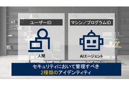 日本のセキュリティリーダーが2025年に押さえておくべき論点 ～ Gartner 提言 画像