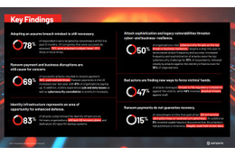 住まいや子供の通学先も熟知 ～ 約 4 割のランサムウェア犯が本人と家族に危害を加えると脅す 画像