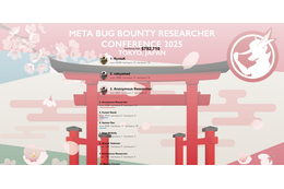 未知の脆弱性を 15 個発見 ～ GMO Flatt Security の RyotaK 氏「Meta Bug Bounty Researcher Conference 2025」で世界 1 位 画像
