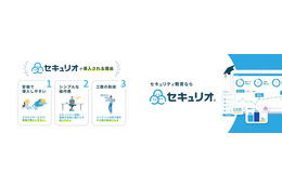 日本サイバーセキュリティファンド 第一号投資先、LRM株式会社に決定 画像