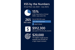 XSS が依然として重要な理由について ～ Microsoft 解説 画像