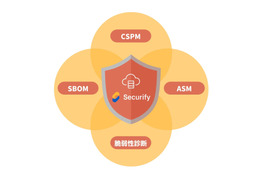 統合セキュリティプラットフォーム「Securify」CSPM 機能と SBOM 機能リリース、クラウド環境とソフトウェアサプライチェーンリスクを単一プラットフォームで可視化 画像