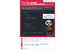 Ruby on Rails のバージョンアップで情報漏えい ～ Kaigi on Rails 2025 出題クイズ解説 画像