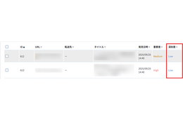 「AeyeScan」Web-ASM 機能強化、Webサイトのセキュリティヘッダや SSL/TLS 検査機能追加 画像