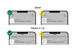 Amazon を装ったフィッシング詐欺メールによる被害を防ぐ 3 ポイント 画像