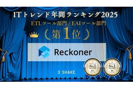 ITトレンド 年間ランキング2025 の ETL ツール部門と EAI ツール部門で「Reckoner」が 1 位獲得 画像