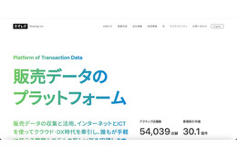 スマレジの外部アプリベンダーが保有する会員データ流出 画像