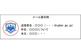 内閣官房国家サイバー統括室が BIMI 対応 画像