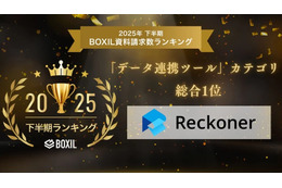 クラウド型データ連携ツール Reckoner が「2025年下半期 BOXIL資料請求数ランキング」データ連携ツールカテゴリで総合 1 位獲得 画像