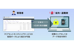ワンビ、Dynabook 法人向け PC に遠隔データ消去ソリューション提供 画像